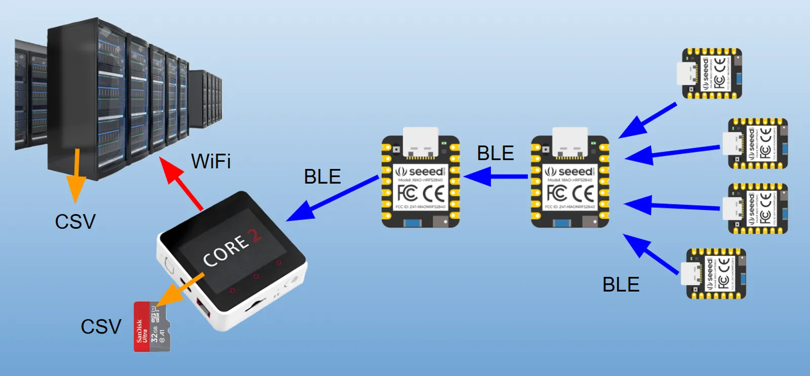 RT-69450 専用ページ RT-69450 専用ページ 2001 Kawasaki NINJA ZX-6
