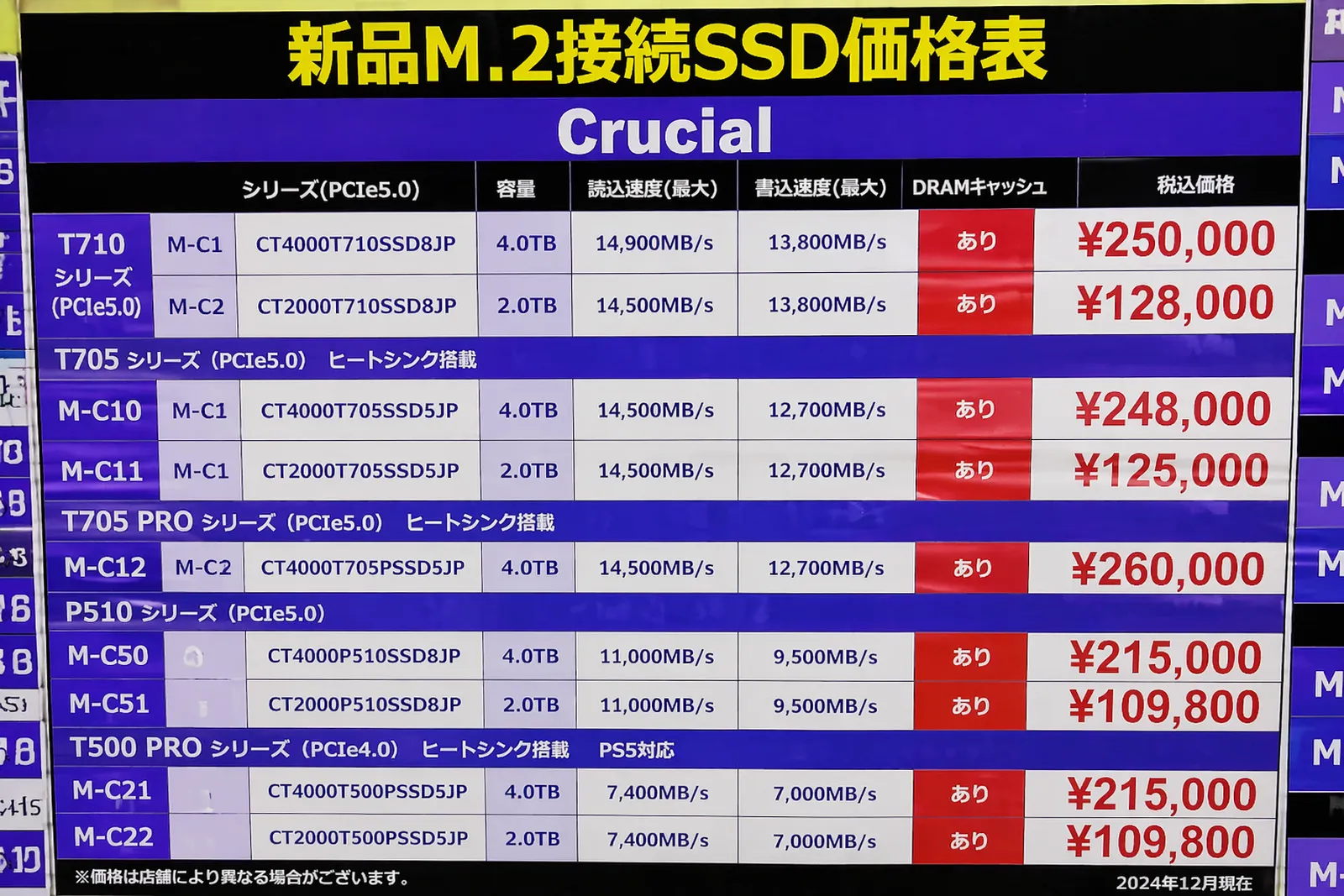 写真はAIで生成したイメージ画像です。型番や価格はでたらめです